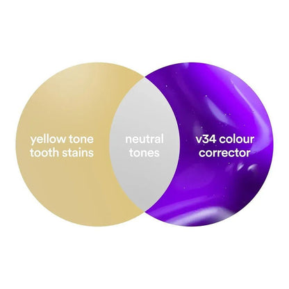 V34 Hismile Teeth whitening Serum