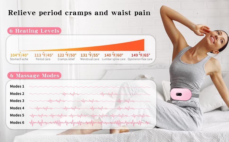 ComforBelt Pro - Period Pain Releif Belt