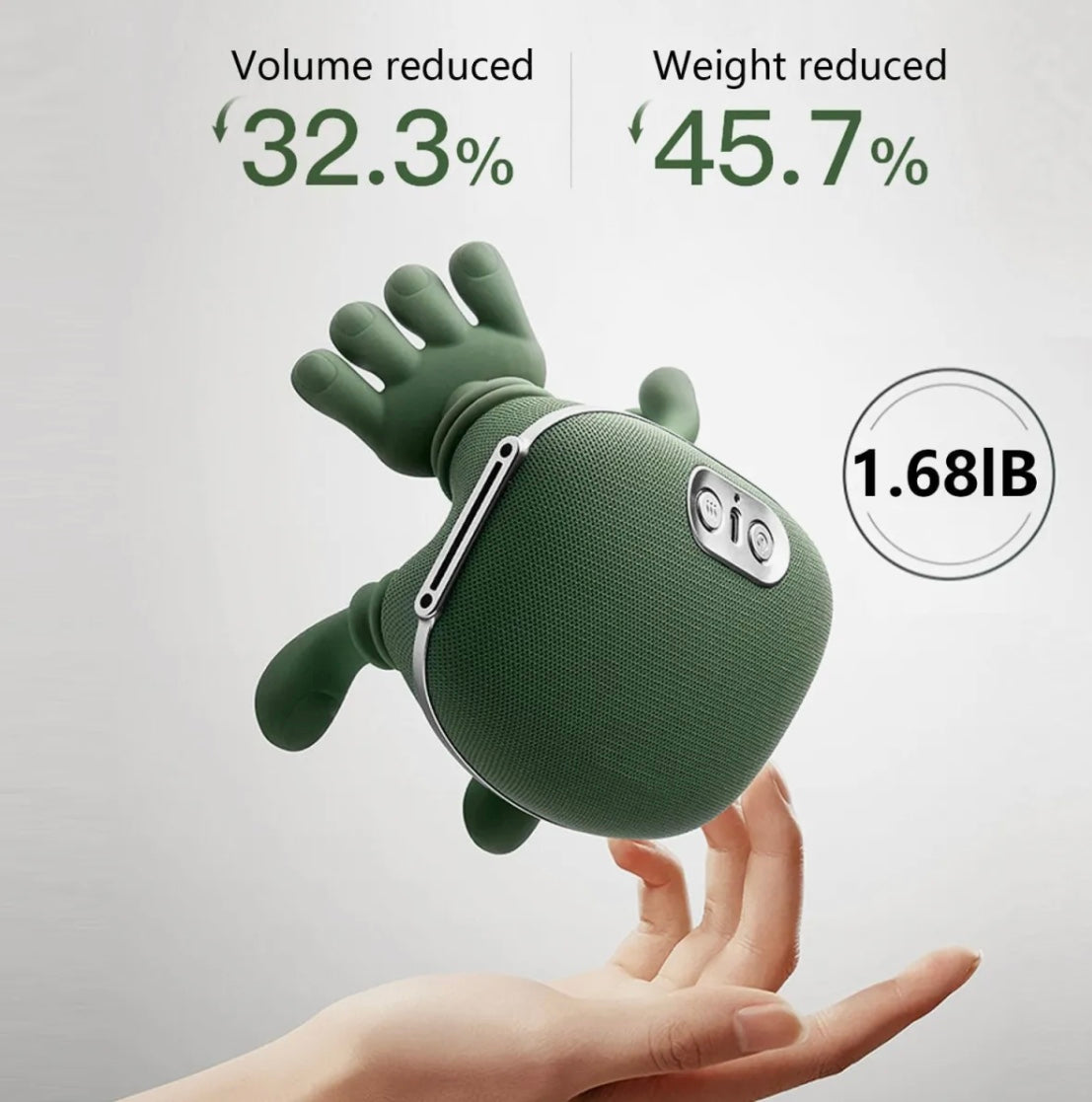 Neck & Shoulder Massager