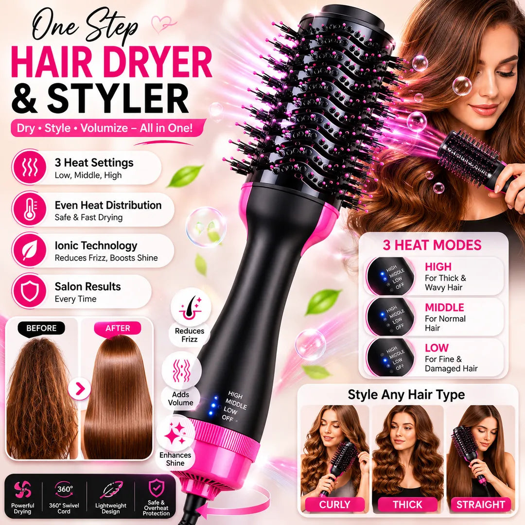 VelvaGlam 4-IN-1 Pro Blowout Brush One Step Hair Dryer, Straightener & Volumizer