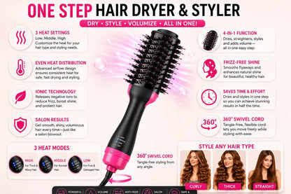 VelvaGlam 4-IN-1 Pro Blowout Brush One Step Hair Dryer, Straightener & Volumizer