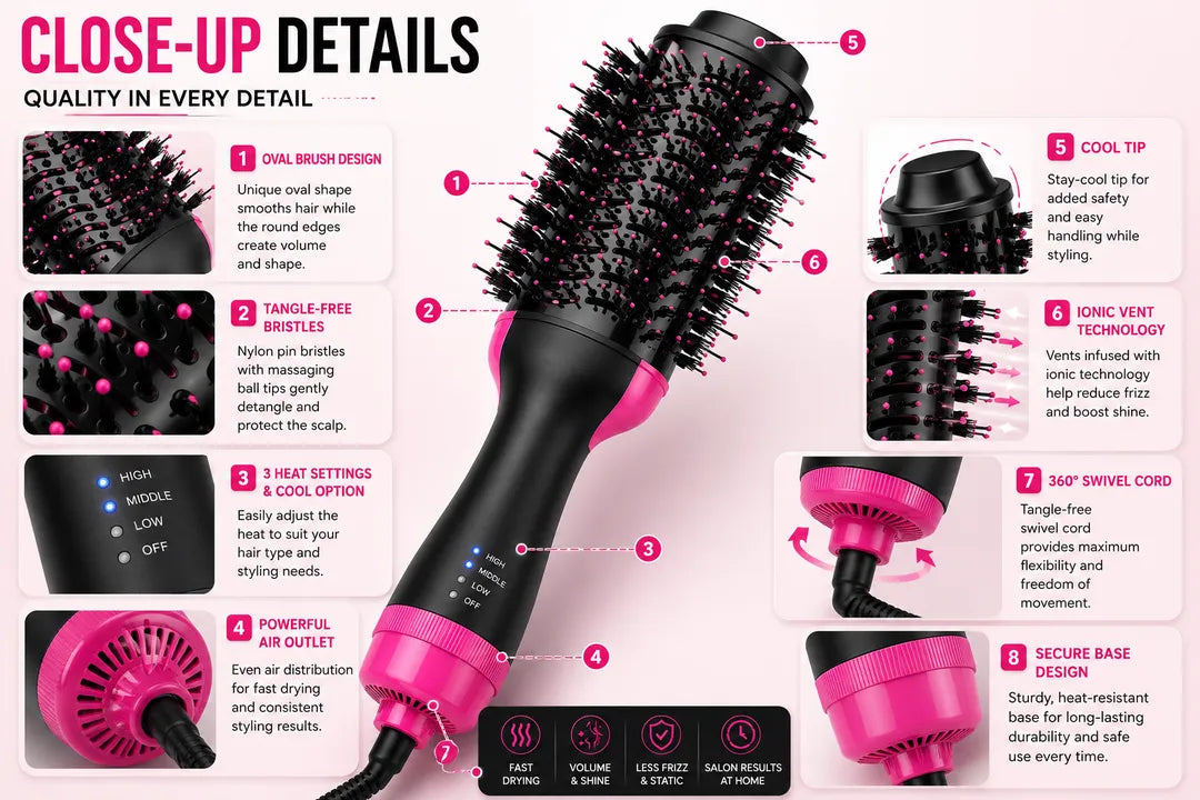 GlowWave™ One-Step Hair Dryer & Styler
